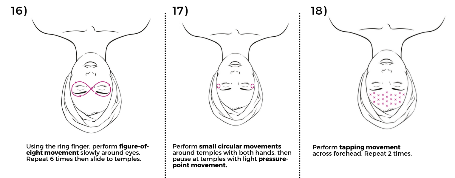 How To Do A Professional Facial 10 Step Of Facial Treatment   Massage Step16 18 