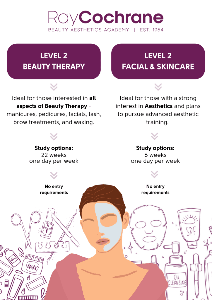 LEVEL 2 BEAUTY THERAPY 2 724x1024 